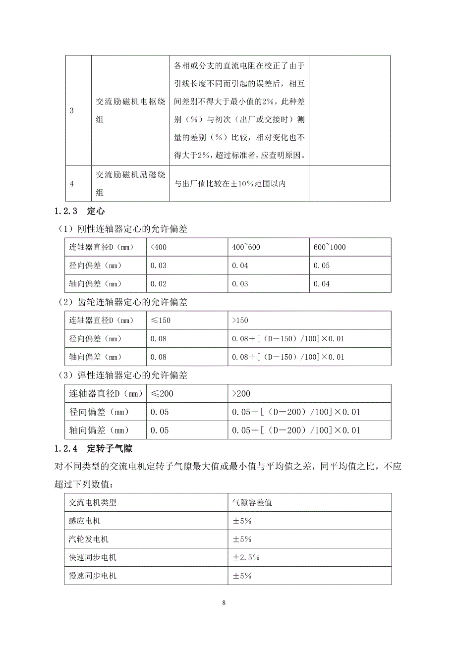 设备维修标准.doc_第2页