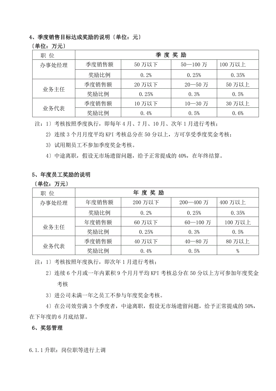 销售人员薪资及绩效考核管理办法.doc_第2页