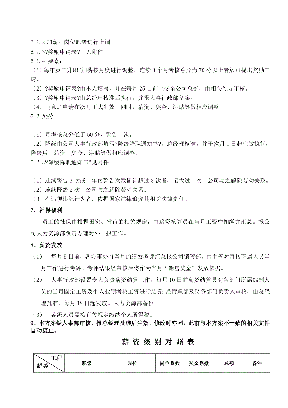 销售人员薪资及绩效考核管理办法.doc_第3页