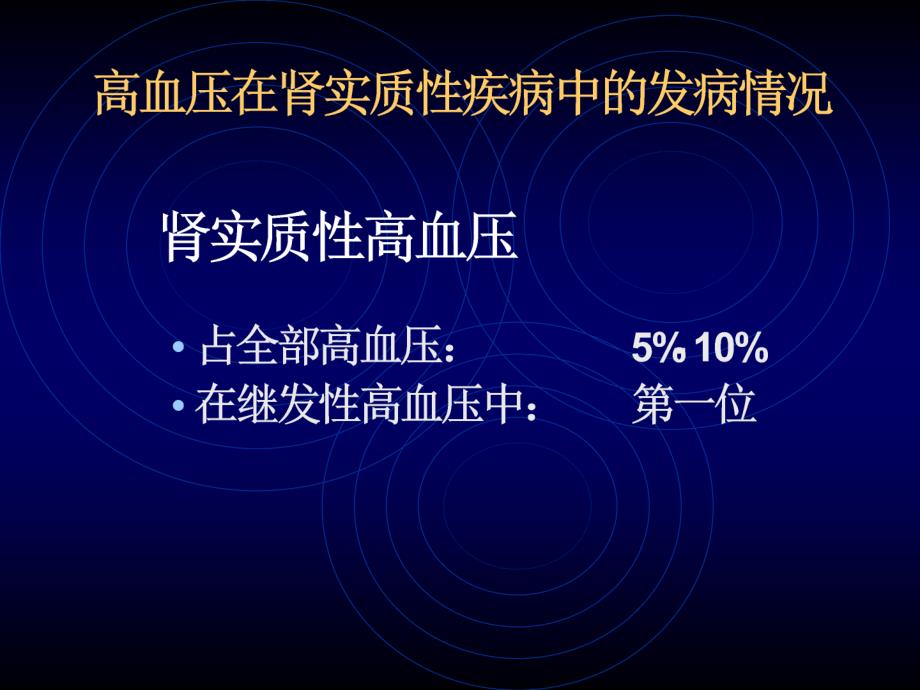 肾性高血压的治疗药物.ppt_第3页