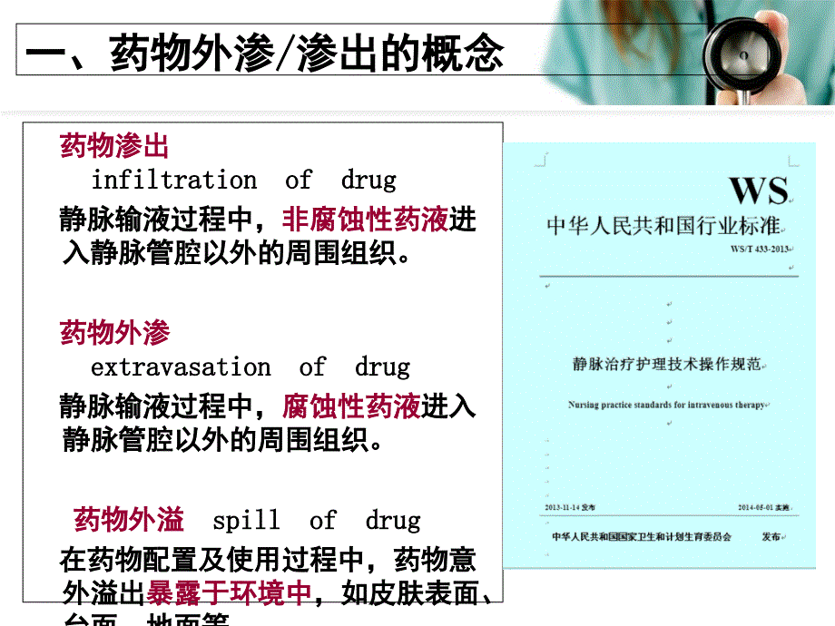 药物外渗的预防与处理.PPT.ppt_第3页