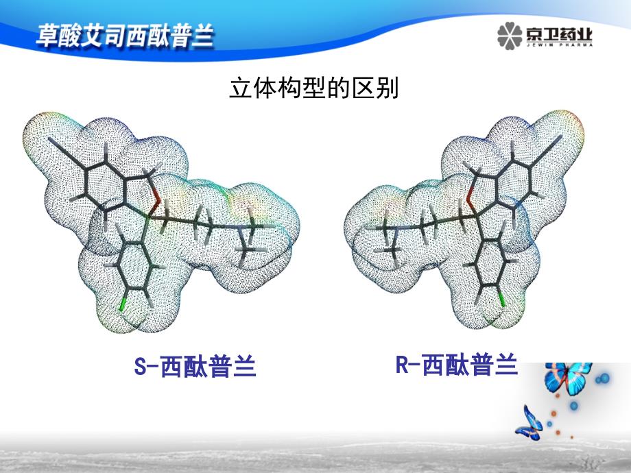 艾司西酞普兰课件.ppt_第3页