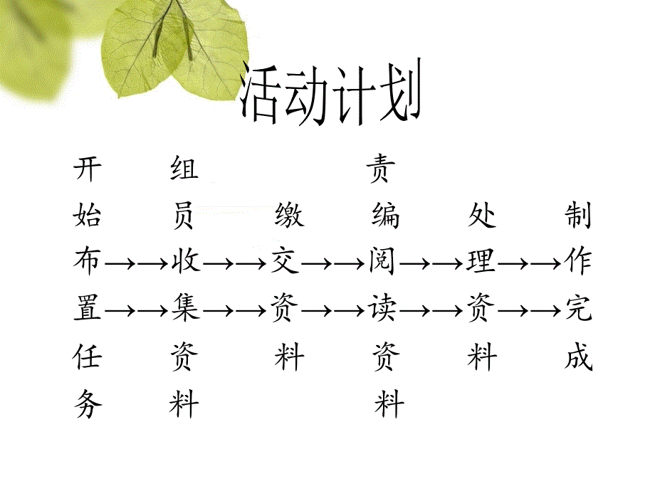 遨游汉字王国PPT课件.ppt_第2页