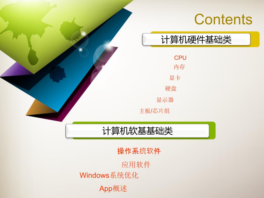 计算机科普知识PPT课件.ppt_第2页