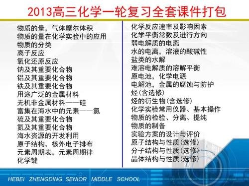 高三化学一轮复习全套课件.ppt