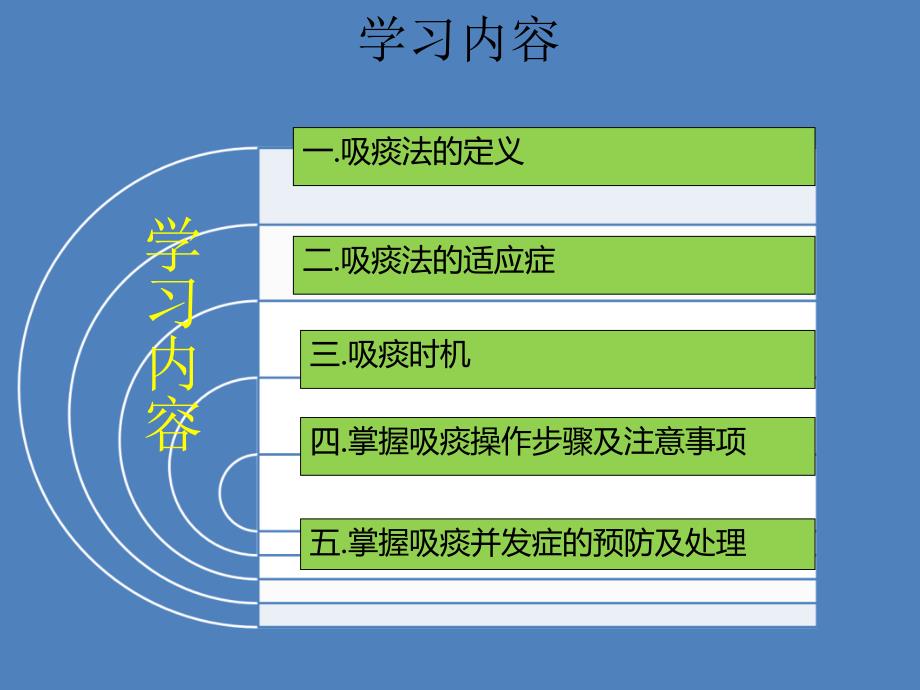 经口鼻吸痰法课件.ppt_第2页