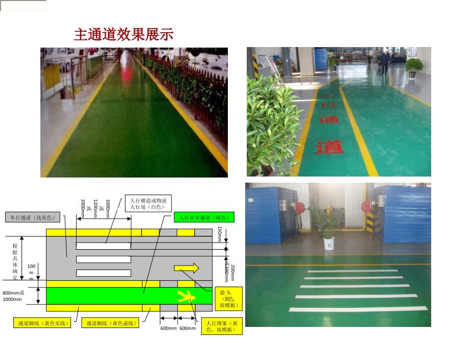 车间画线标准.ppt_第3页
