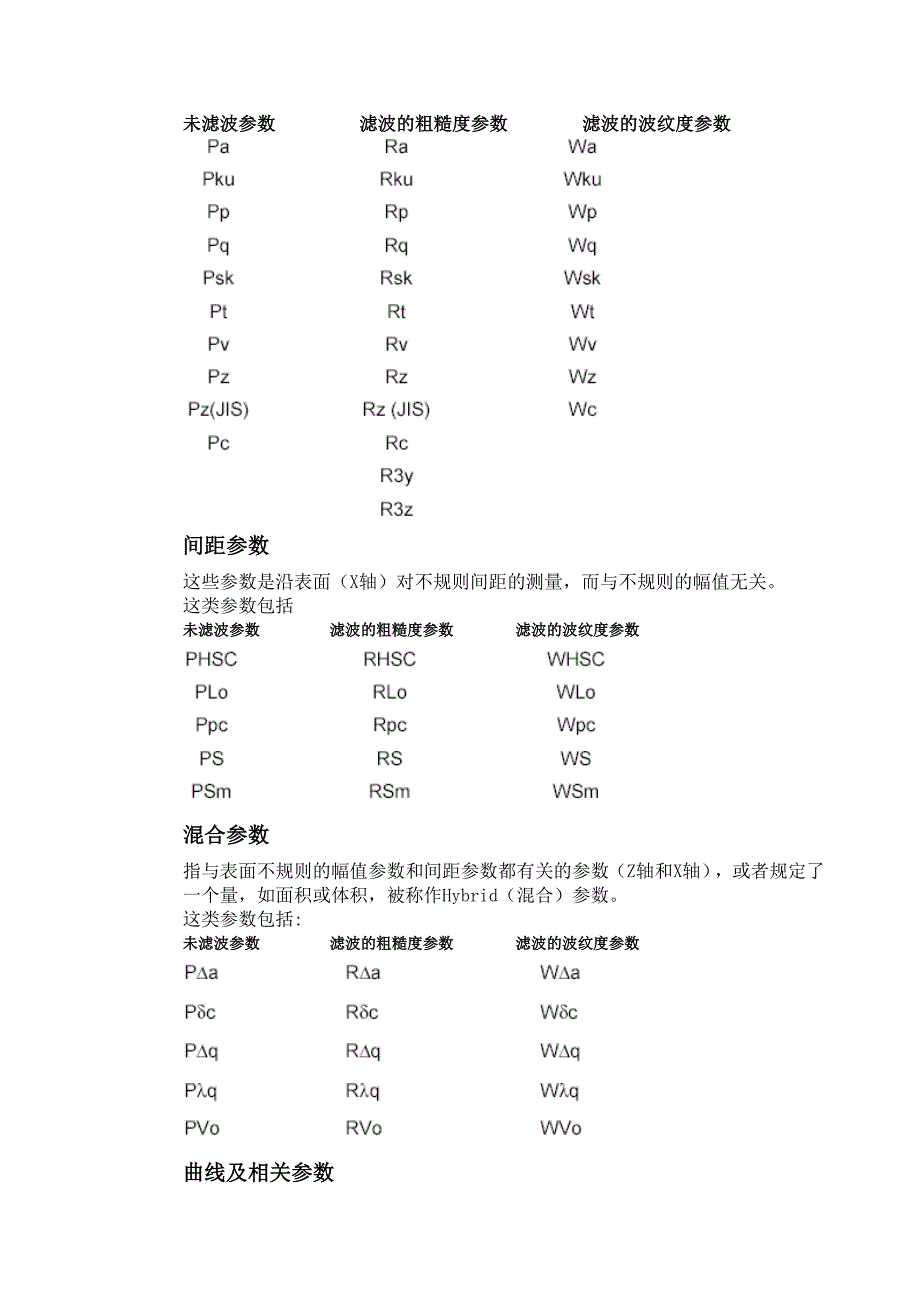 粗糙度参数解说.doc_第2页