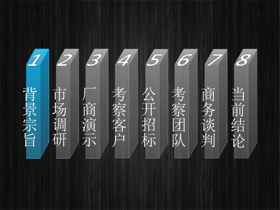 考察报告精美PPT模板.ppt_第2页