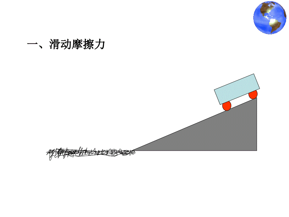高中物理ppt课件.ppt_第3页