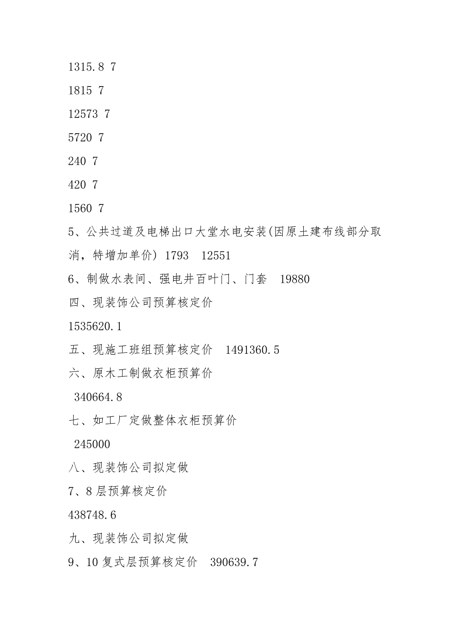 装饰装修工作总结共6篇.docx_第3页