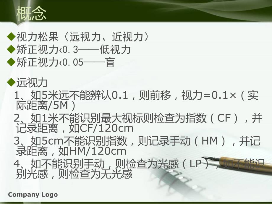 视力检查方法PPT课件.ppt_第3页