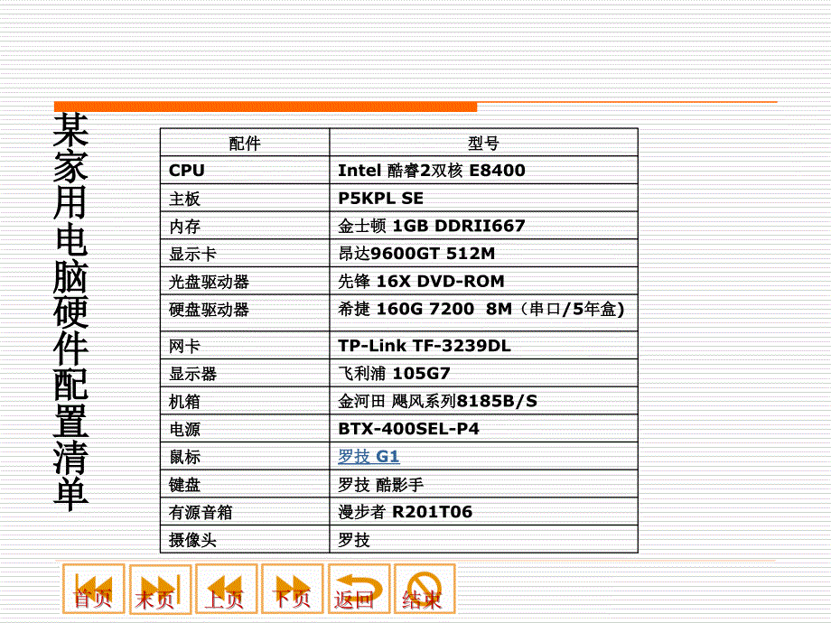 认识计算机PPT课件.ppt_第3页
