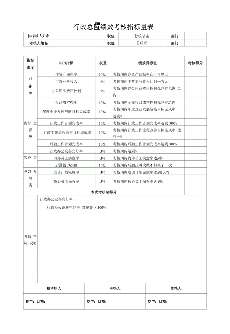 行政总监绩效考核指标量表.docx_第1页