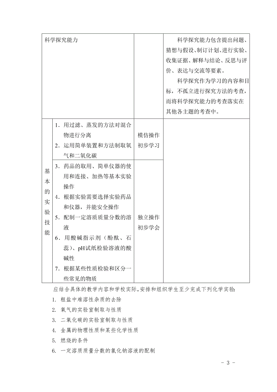 精品资料2022年收藏的福建省初中学业考试大纲.doc_第3页