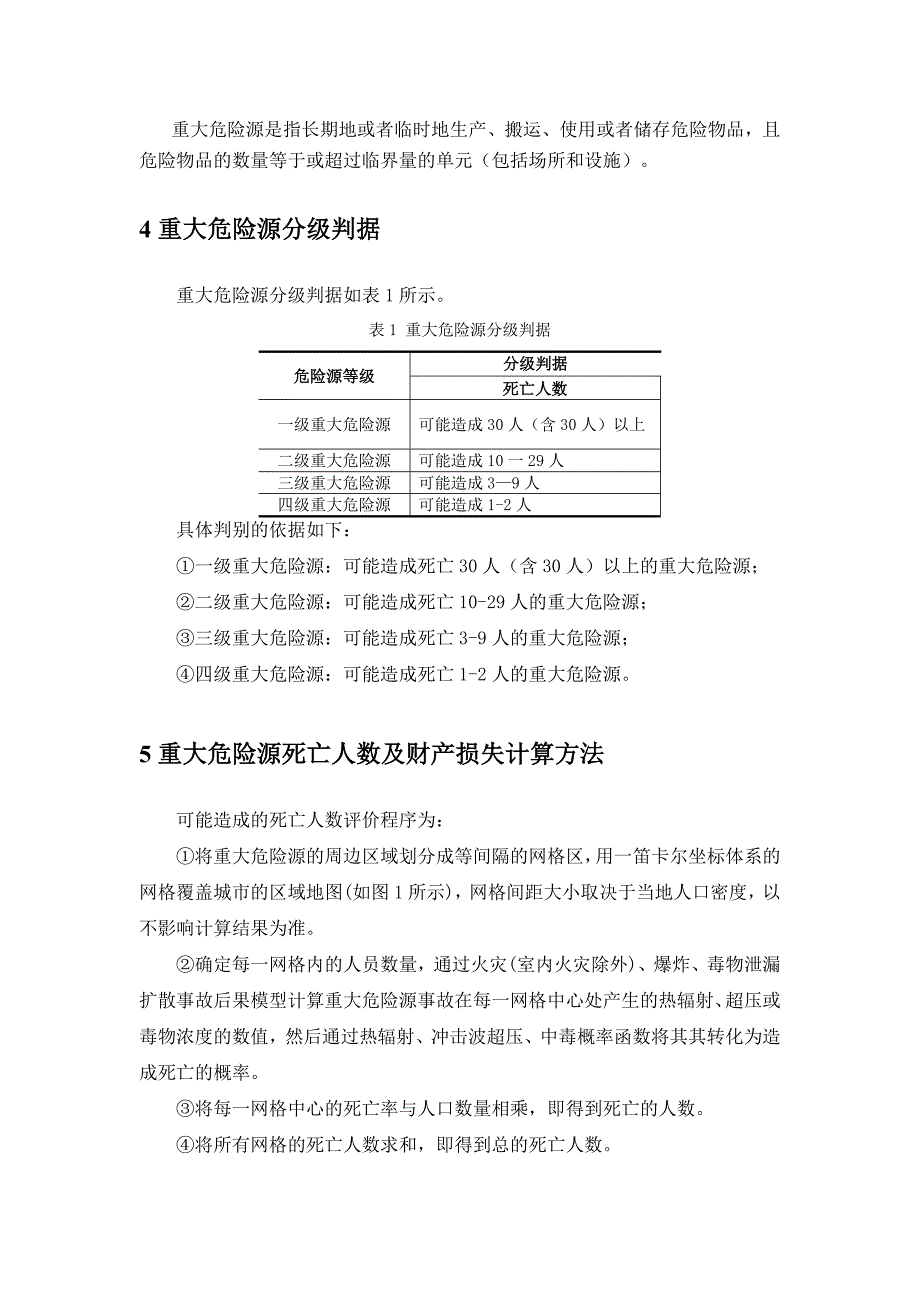 重大危险源分级标准国家安全生产监督管理总局.doc_第2页