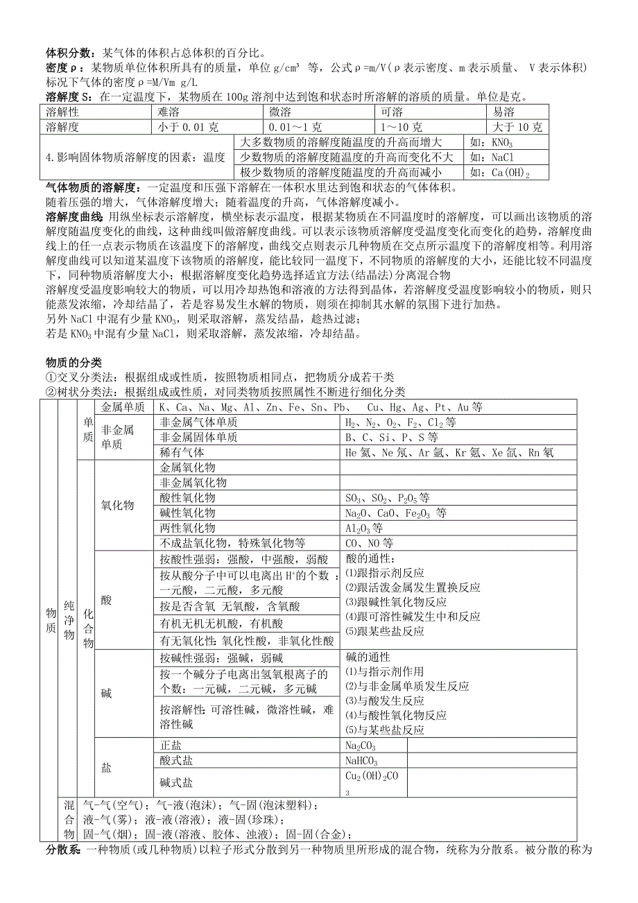 高中化学知识点.doc_第2页