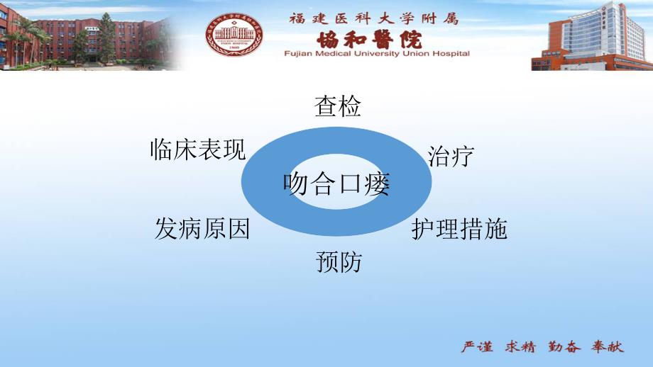 胃癌术后并发症吻合口瘘.ppt_第2页