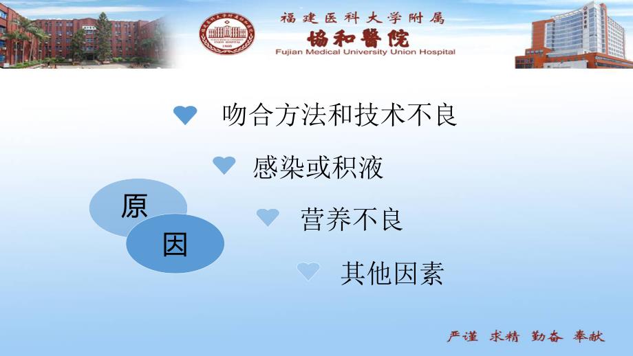 胃癌术后并发症吻合口瘘.ppt_第3页
