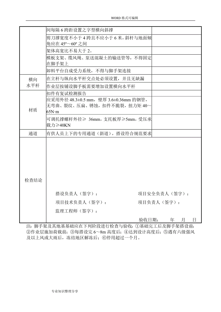 脚手架验收记录文本.doc_第3页
