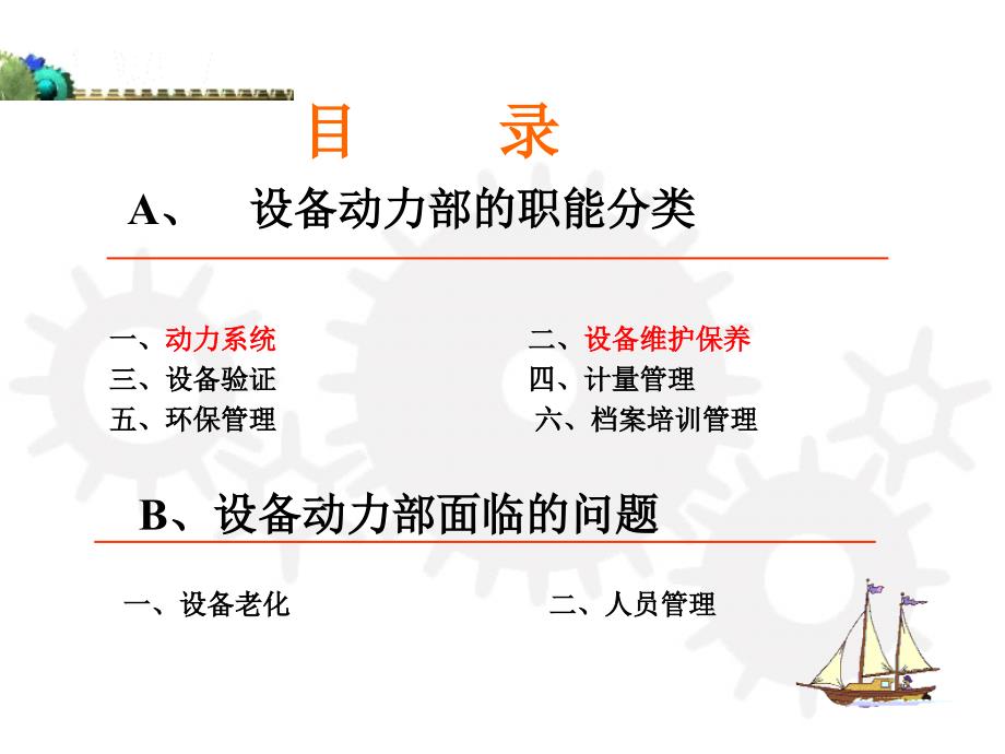 设备动力部职能介绍.ppt_第2页