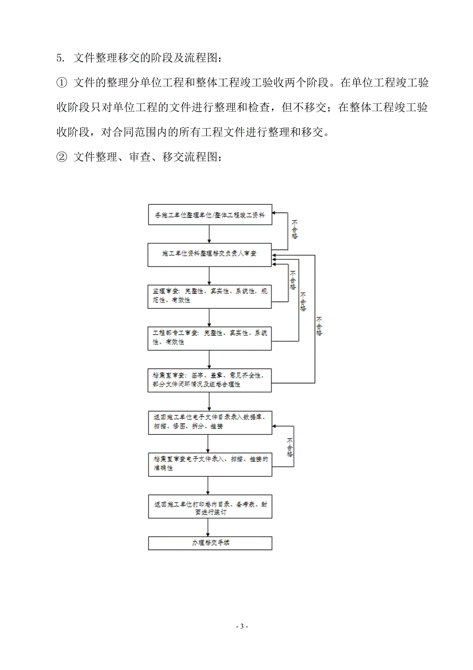 风力发电场项目竣工文件移交细则.doc_第3页