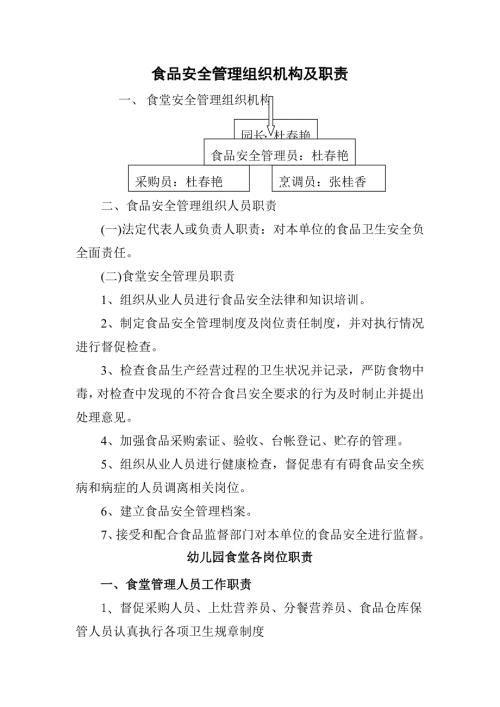 食品安全管理组织机构及职责.doc