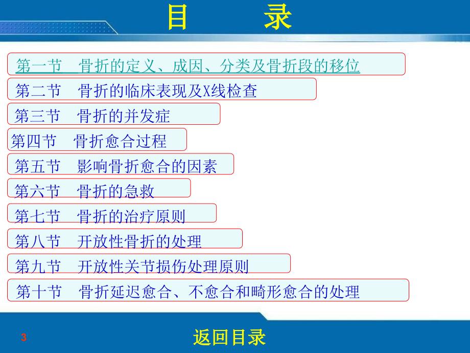 骨折概论李刚PPT课件.ppt_第3页