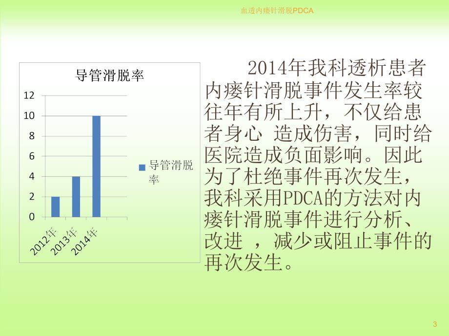 血透内瘘针滑脱PDCAppt课件.ppt_第3页