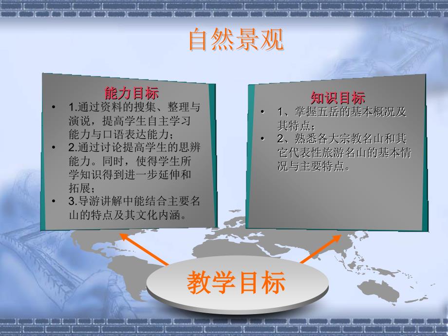 项目四多姿多彩的自然景观之山.ppt_第2页