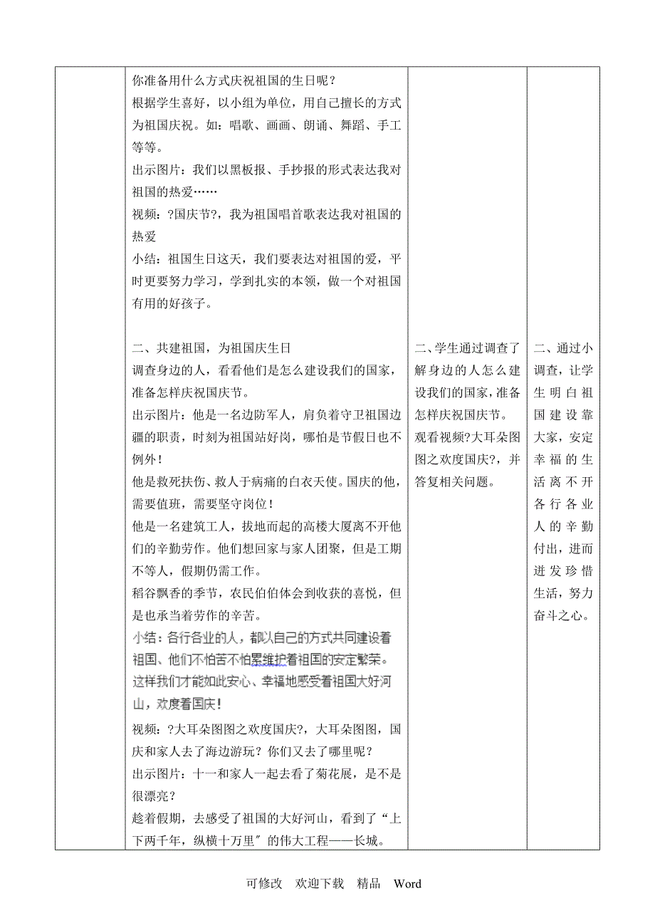 部编版道德与法治教学设计欢欢喜喜庆国庆第二课时教案2.doc_第2页