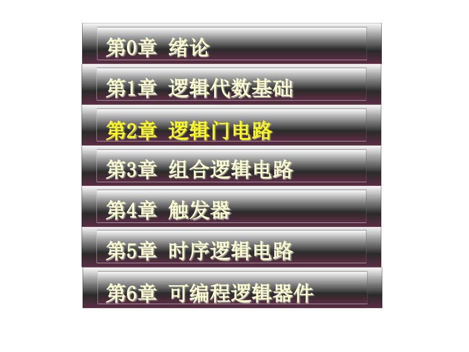逻辑门电路PPT课件.pptx_第1页