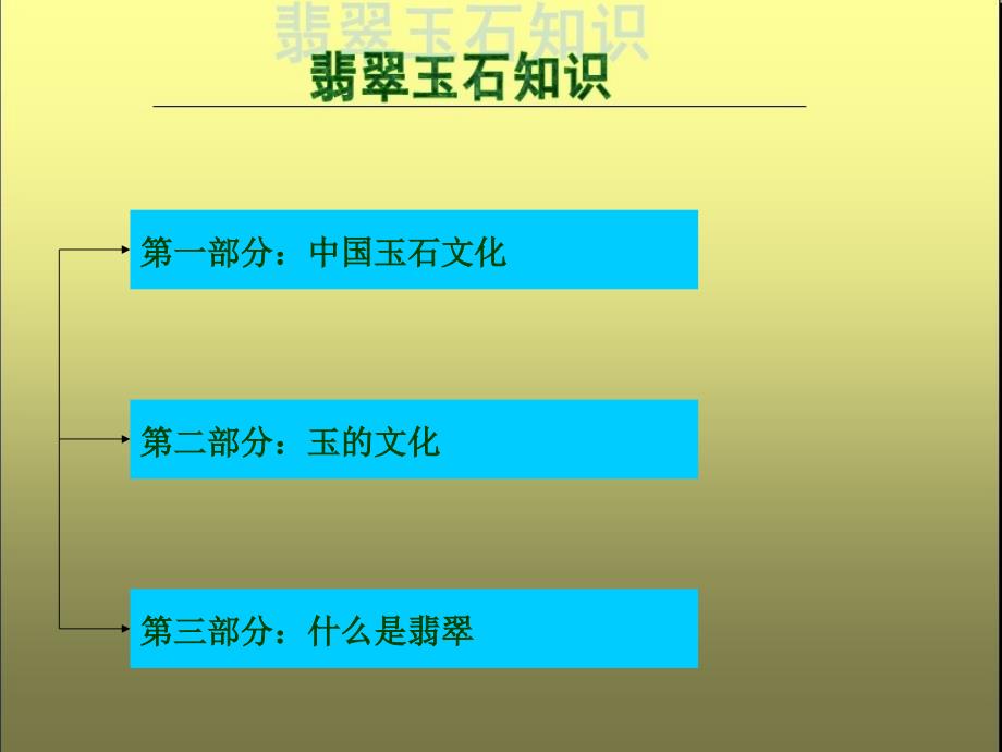翡翠玉石文化PPT课件.ppt_第2页