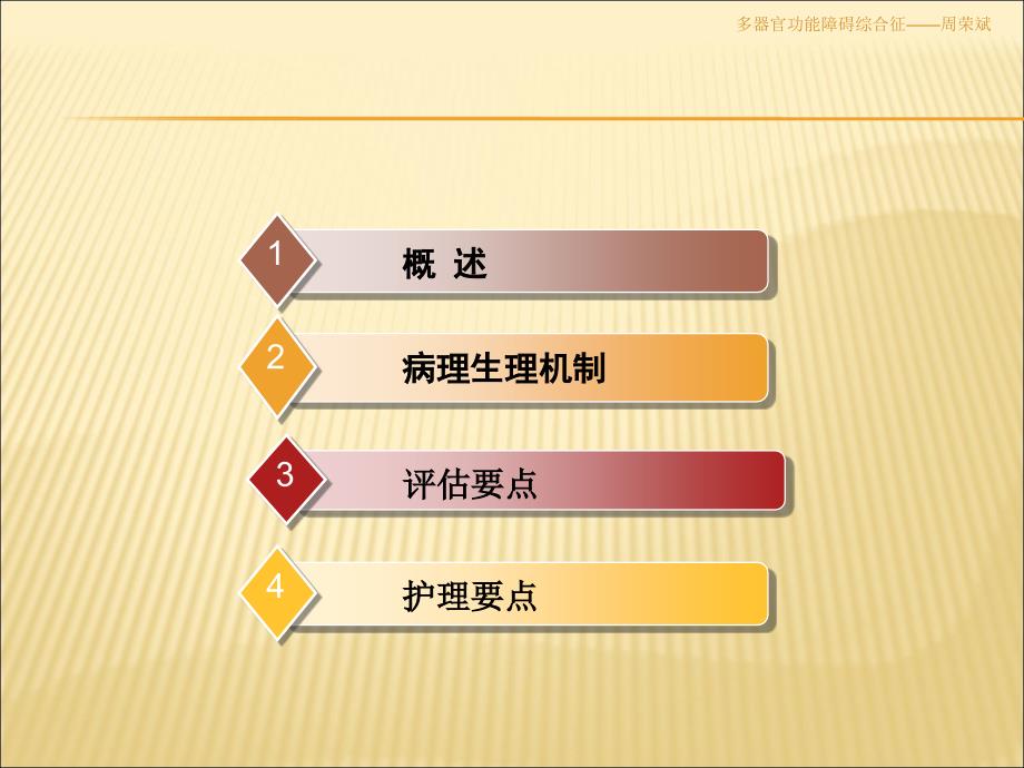肺癌放射治疗护理常规.ppt_第2页