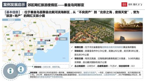 阿那亚案例详细分析.ppt