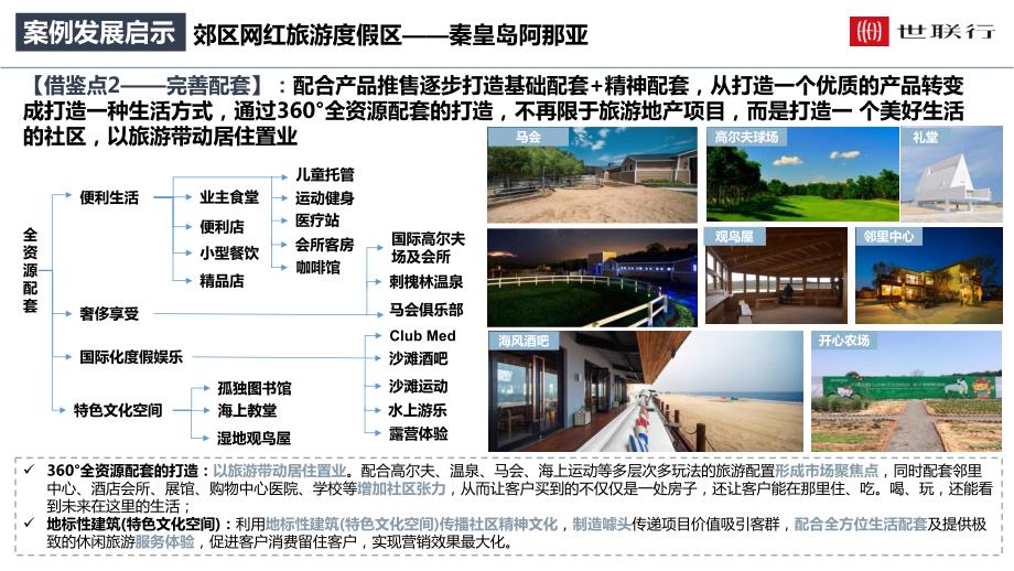 阿那亚案例详细分析.ppt_第3页