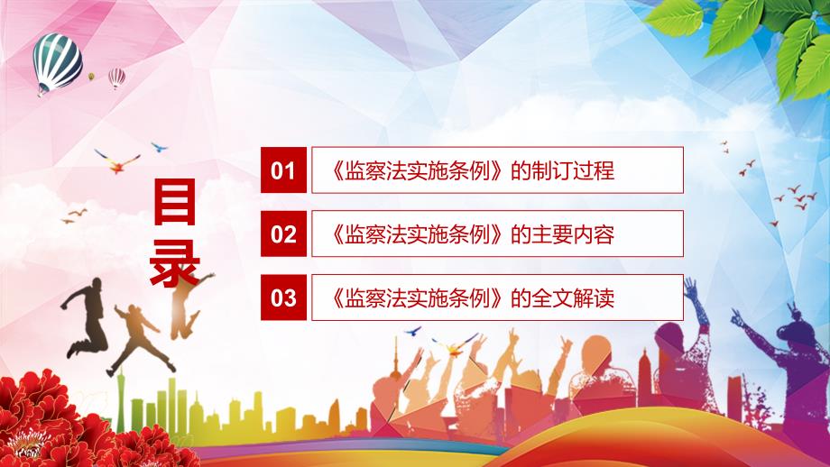 第一部监察法规2021年中华人民共和国监察法实施条例PPT授课课件.pptx_第3页