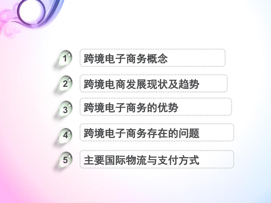 跨境电商概述及发展现状.ppt_第2页
