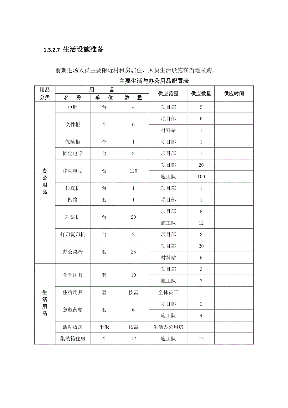 进度风险分析与控制.doc_第1页