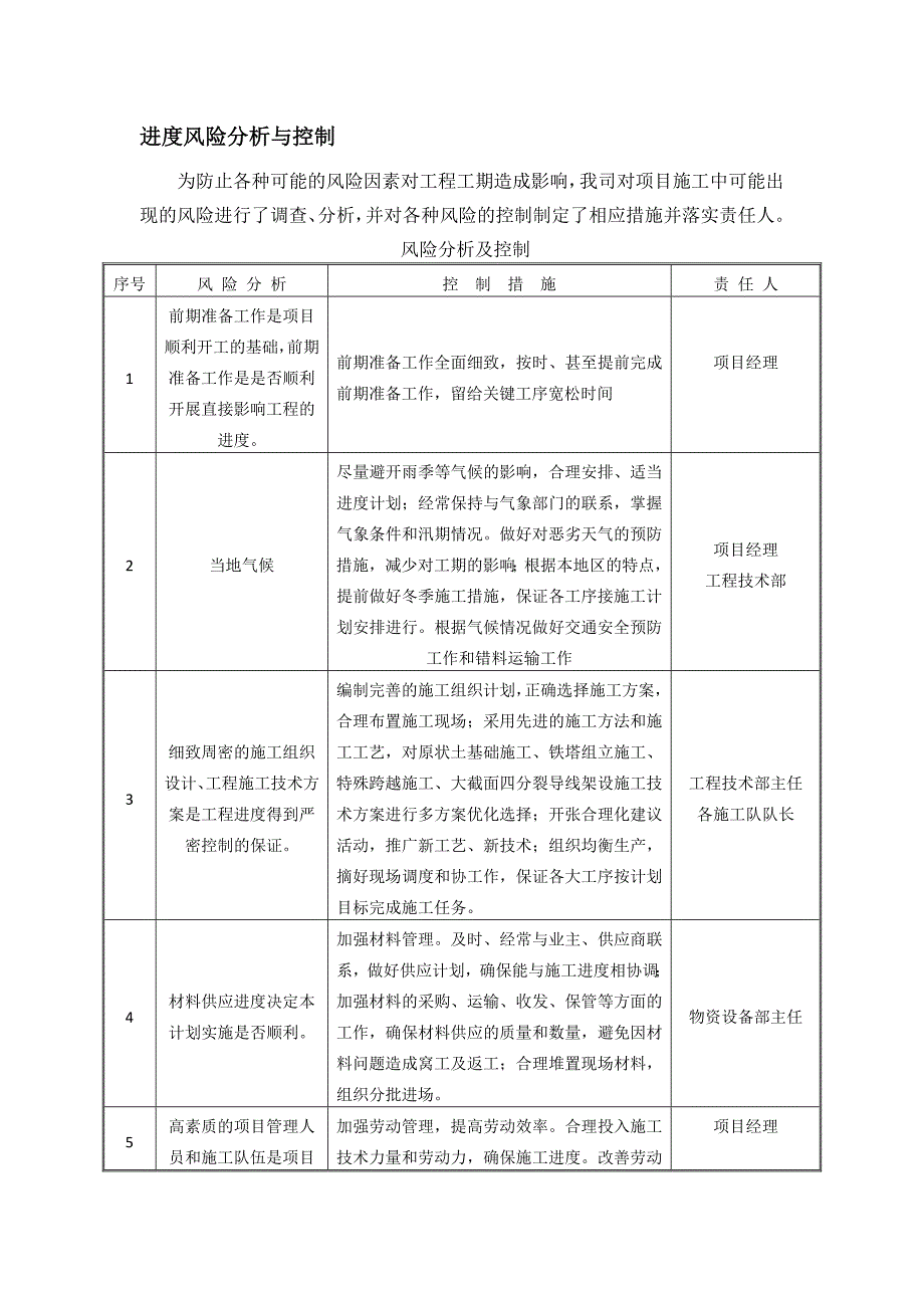 进度风险分析与控制.doc_第2页