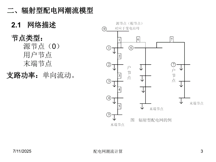 配电网潮流计算课件.ppt_第3页