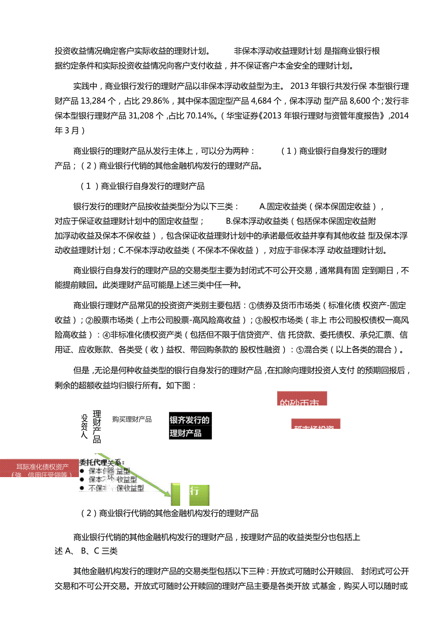 银行理财产品投资的会计处理与报表列报.doc_第2页