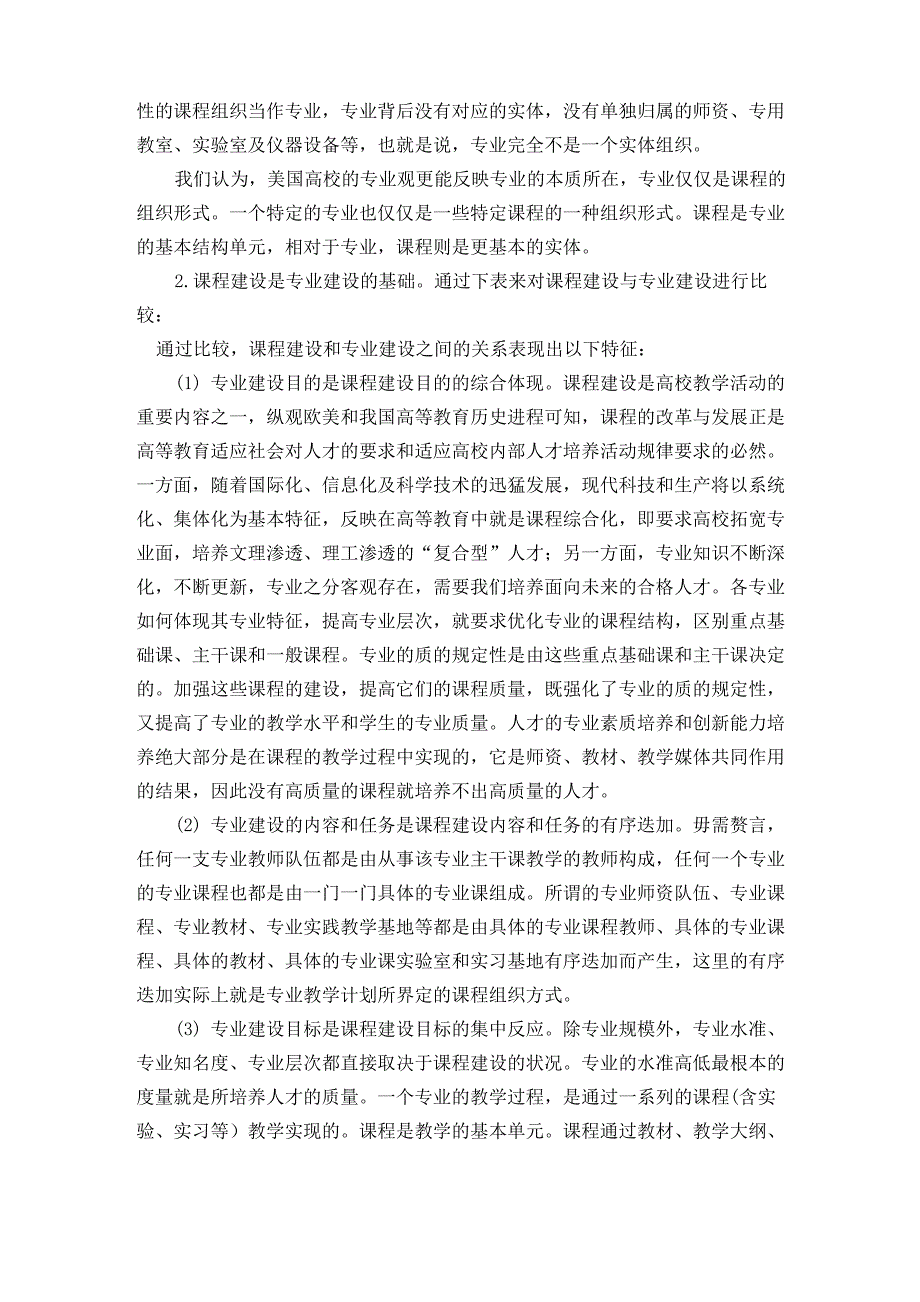 课程建设与专业建设的关系.docx_第3页