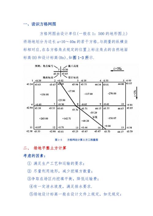 识读方格网图.doc