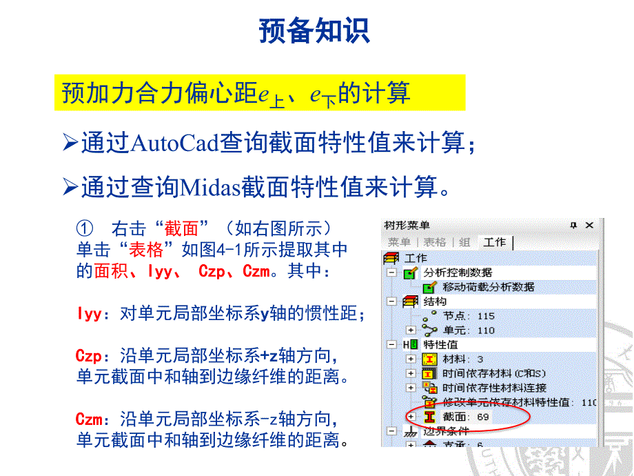 预应力钢束的估算与布置.ppt_第3页