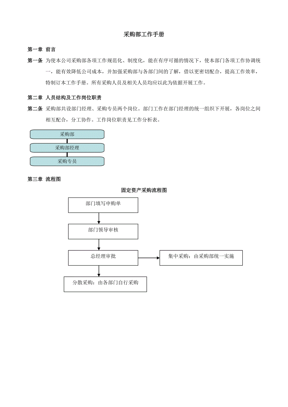 采购部工作手册.doc_第1页