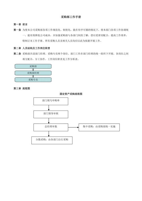 采购部工作手册.doc