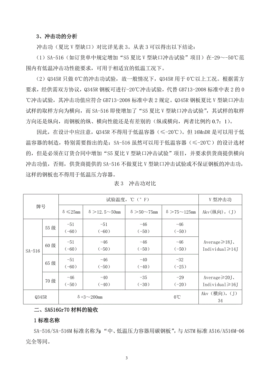 解读美国ASME规范中SA516材料.doc_第3页