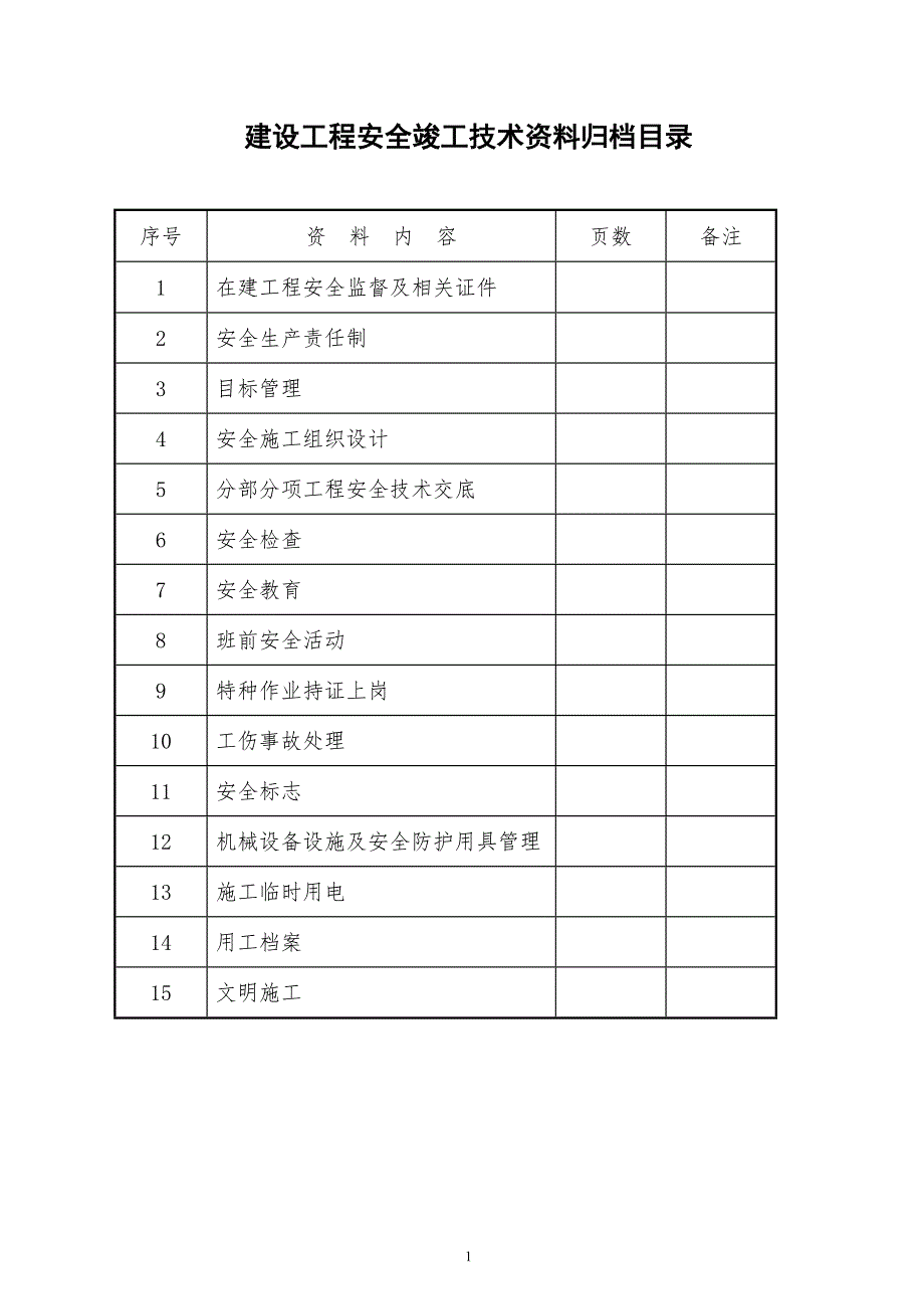 重庆安全资料全套目录.doc_第1页
