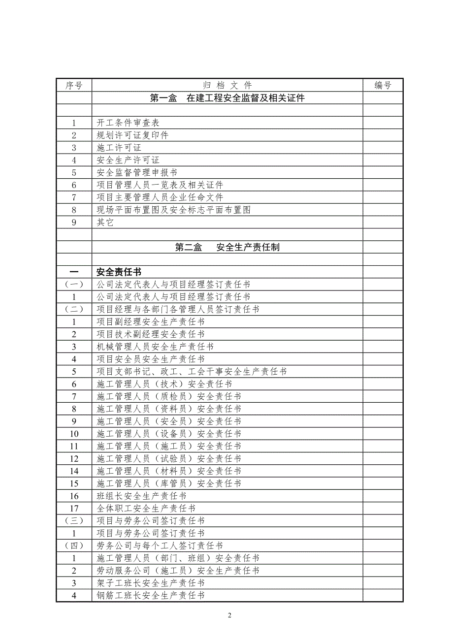 重庆安全资料全套目录.doc_第2页